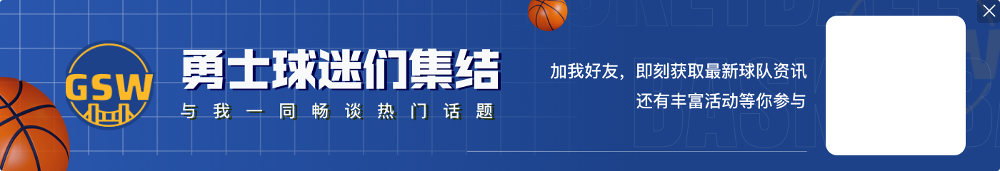 本赛季替补得分前3球队：灰熊47.5分第1 勇士44.6第2 老鹰43.3第3