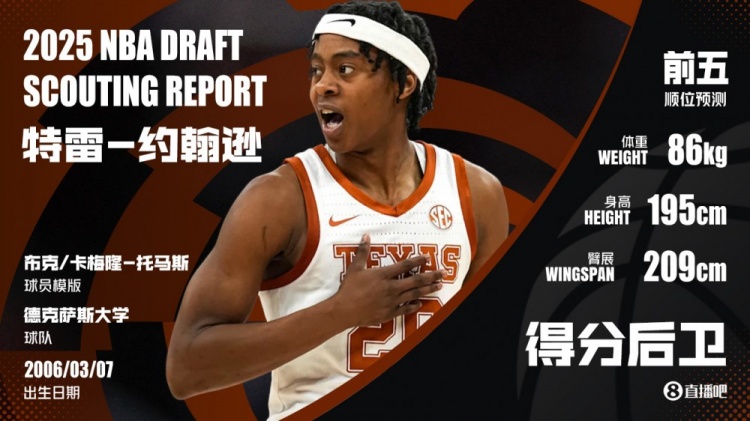?NBA“小绿屋”第一批邀请函：13人收到！弗拉格领衔?