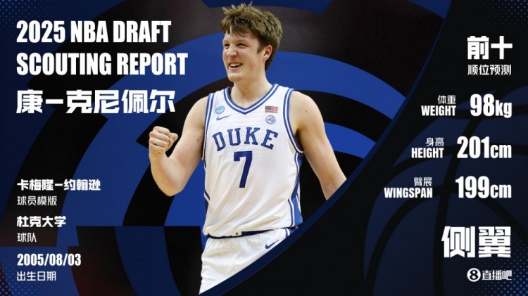 ?NBA“小绿屋”第一批邀请函：13人收到！弗拉格领衔?